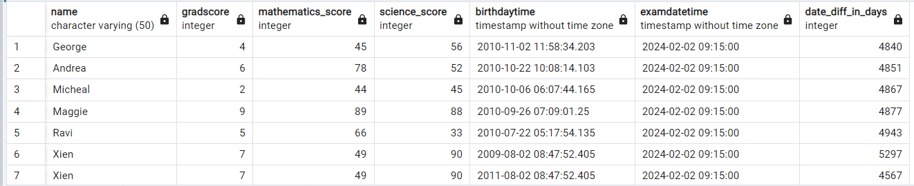 2 つの日付の日数差 - PostgreSQL 3