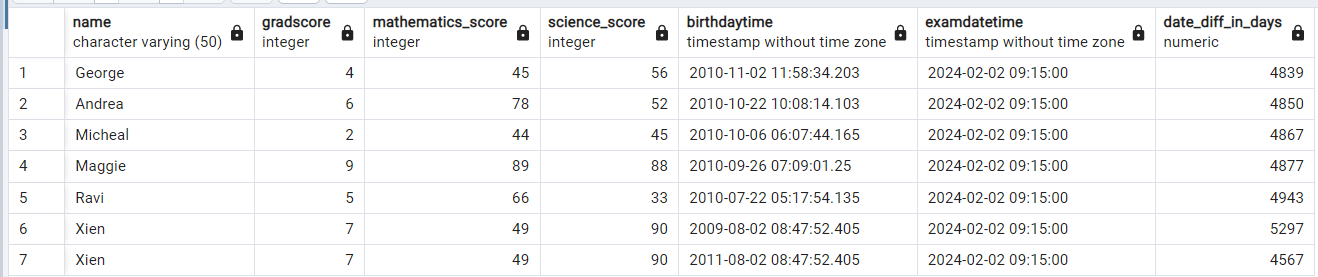 2 つの日付の日数差 - PostgreSQL 6