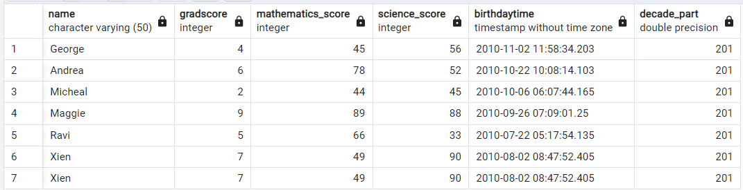 postgresql の日付から 10 年を抽出する 3