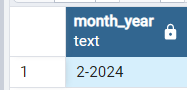 postgresql の日付から月年を抽出する 1
