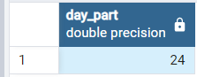postgresql で日付から日を抽出する 1