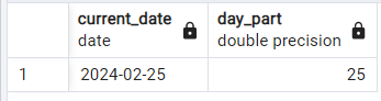 postgresql で日付から日を抽出する 2