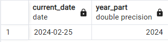 postgresql で日付から年を抽出する 2