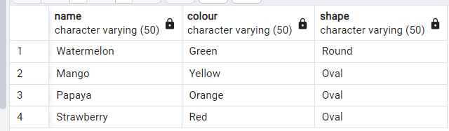 PostgreSQL の CHAR_LENGTH() 2