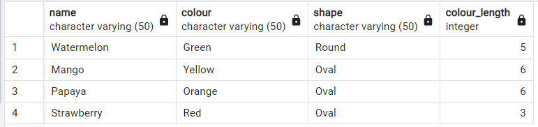 PostgreSQL の CHAR_LENGTH() 3