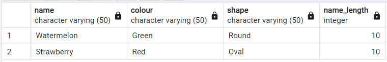 PostgreSQL の CHAR_LENGTH() 4