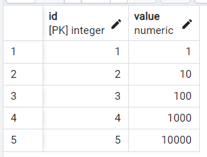 PostgreSQL の対数 – LOG()、LN()、LOG10() 関数 4