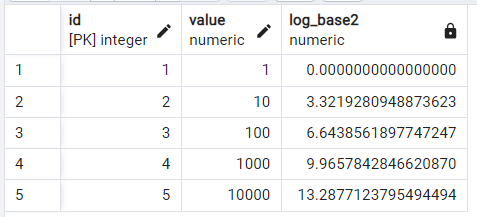 PostgreSQL の対数 – LOG()、LN()、LOG10() 関数 5