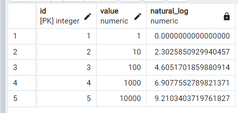 PostgreSQL の対数 – LOG()、LN()、LOG10() 関数 6