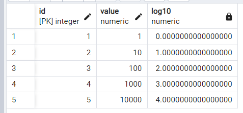 PostgreSQL の対数 – LOG()、LN()、LOG10() 関数 7