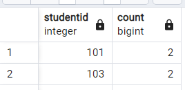 PostgreSQL で重複行を削除する 4