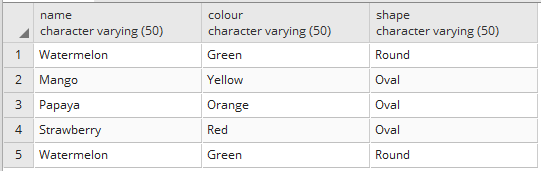 PostgreSQL の Except と Except ALL (PostgreSQL の Set Difference) 2