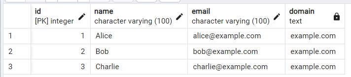 PostgreSQLの列の部分文字列を抽出する 5