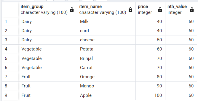 PostgreSQL の FIRST_VALUE()、LAST_VALUE()、Nth_VALUE() 6