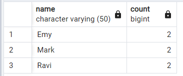 PostgreSQL で重複行を見つける 5
