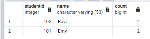 PostgreSQL で重複行を見つける 6