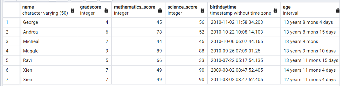 PostgreSQL で誕生日から年齢を取得する – AGE() 4