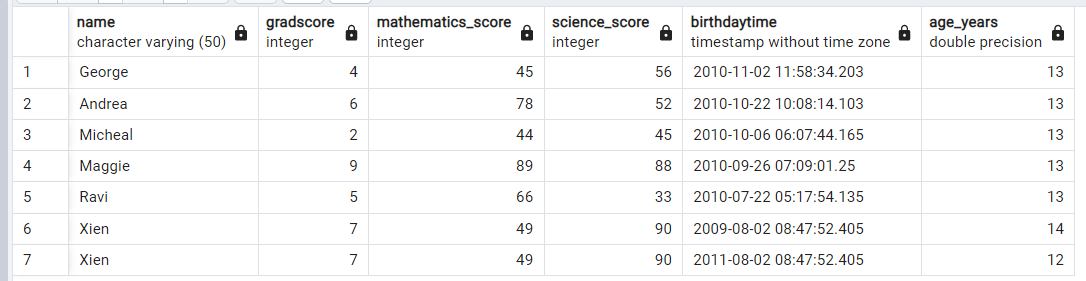 PostgreSQL で誕生日から年齢を取得する – AGE() 5