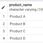 PostgreSQL テーブルの列の平均値を入力する 1