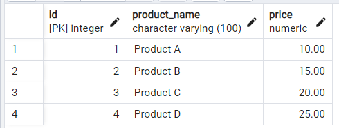 PostgreSQL テーブルの列の平均値を入力する 1