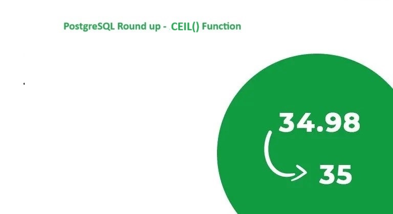 PostgreSQL ラウンドアップ – CEIL() 関数