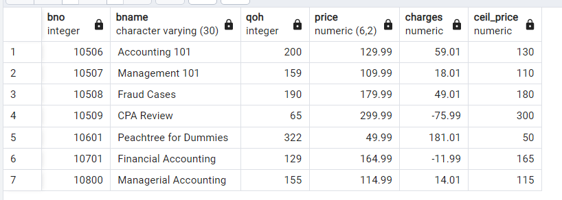 PostgreSQL ラウンドアップ – CEIL() 関数 6