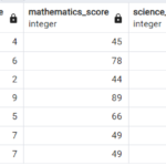 PostgreSQLからランダムな行を選択する 1