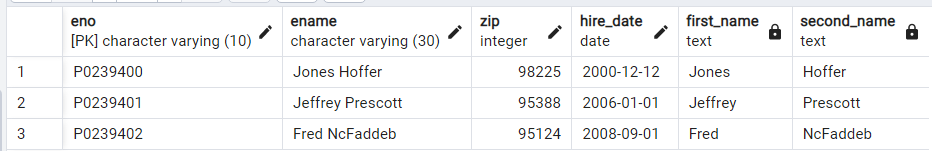 PostgreSQLの列の文字列分割 - split_part() 5