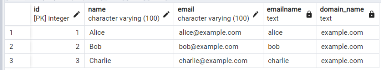 PostgreSQLの列の文字列分割 - SPLIT_PART() - LearnDataScience