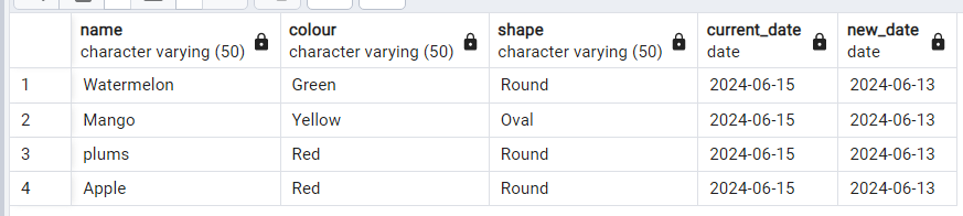 PostgreSQLで現在の日付から日数を減算する 5
