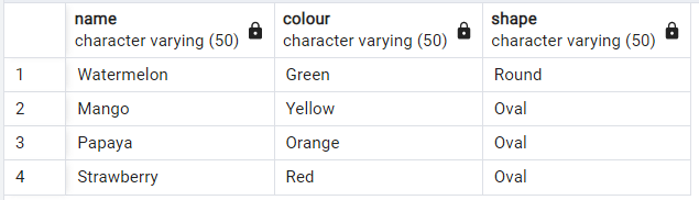 PostgreSQL の TRANSLATE() 関数 3