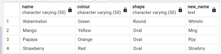 PostgreSQL の TRANSLATE() 関数 5