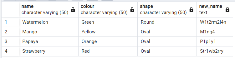PostgreSQL の TRANSLATE() 関数 6