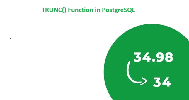 PostgreSQLで列の値を切り捨てる (TRUNC() 関数) 1