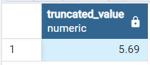 PostgreSQLで列の値を切り捨てる (TRUNC() 関数) 3