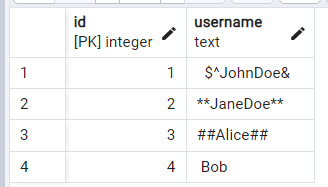 PostgreSQL の btrim() 関数: 5