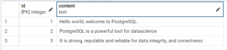 PostgreSQL の strpos() 関数 3