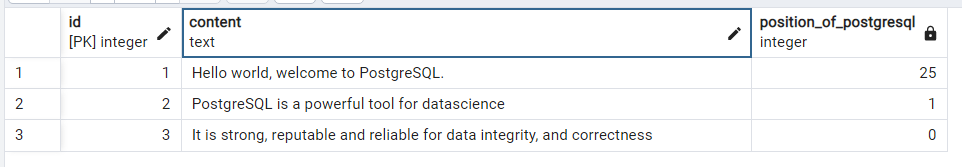 PostgreSQL の strpos() 関数 4