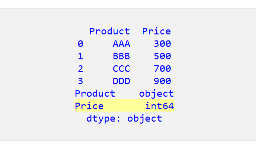 Pandas DataFrame で整数を浮動小数点数に変換する 1