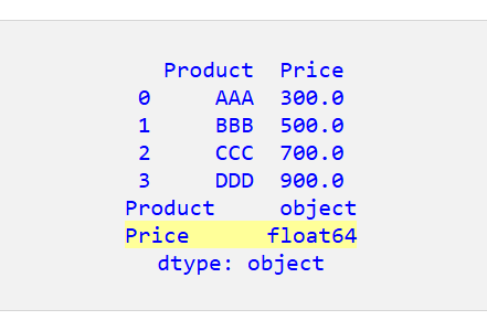 Pandas DataFrame で整数を浮動小数点数に変換する 2