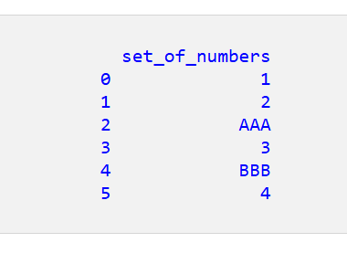 Pandas DataFrame で NaN 値を作成する 4
