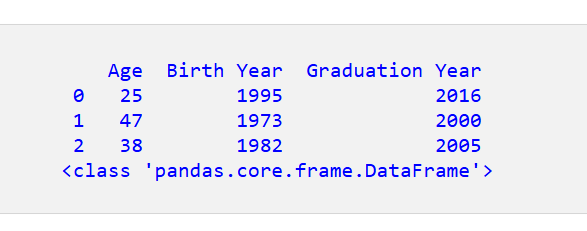 Pandas DataFrame を NumPy 配列に変換する方法 1
