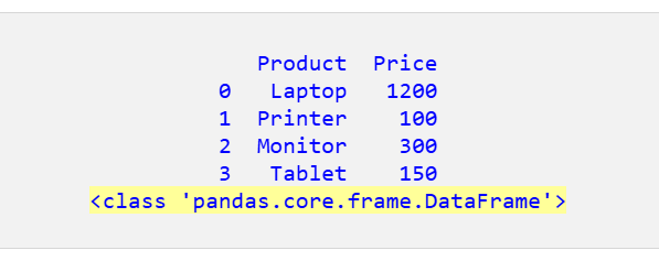 Pandas DataFrame を HTML テーブルに変換する – Python 1
