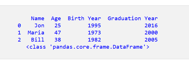 Pandas DataFrame を NumPy 配列に変換する方法 5