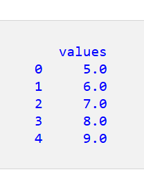 Pandas DataFrame の値を丸める 5