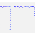 Pandas DataFrame の IF 条件 1