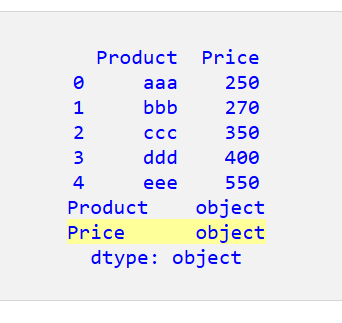 Pandas DataFrame で文字列を浮動小数点数に変換する 1