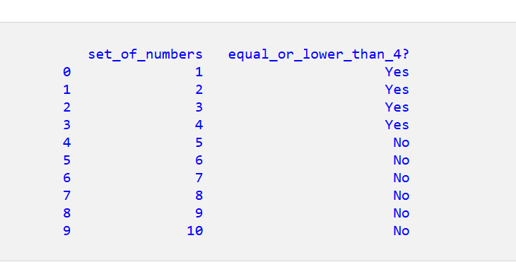 Pandas DataFrame の IF 条件 2