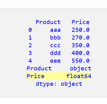 Pandas DataFrame で文字列を浮動小数点数に変換する 2