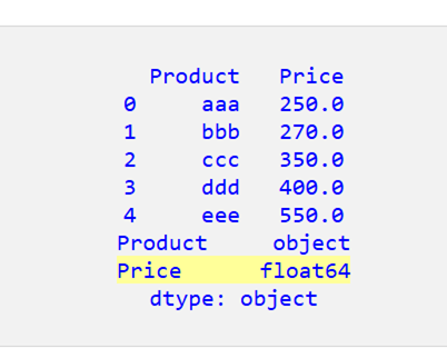 Pandas DataFrame で文字列を浮動小数点数に変換する 3